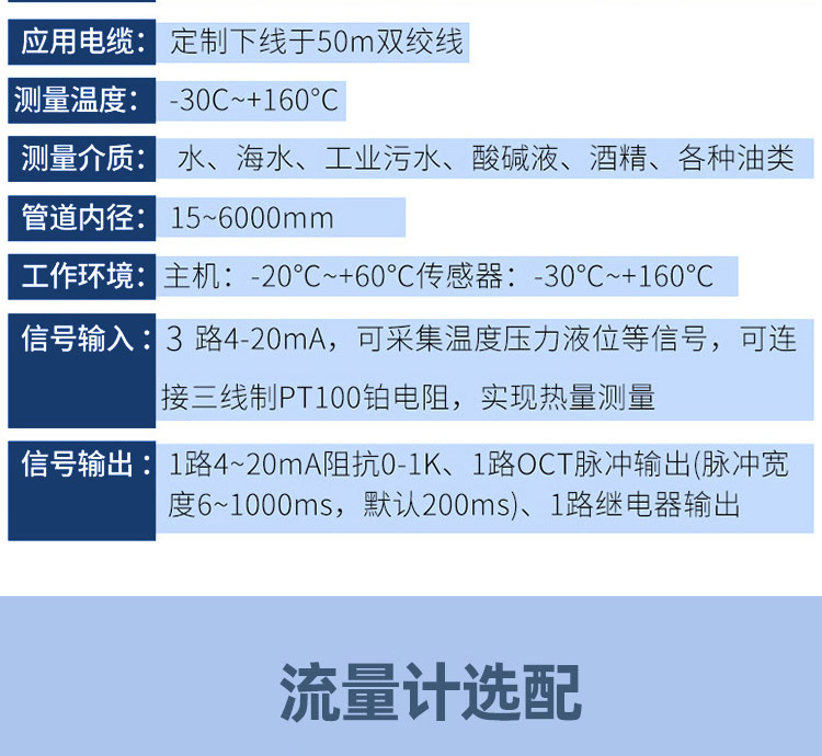 壁掛式超聲波流量計(jì)