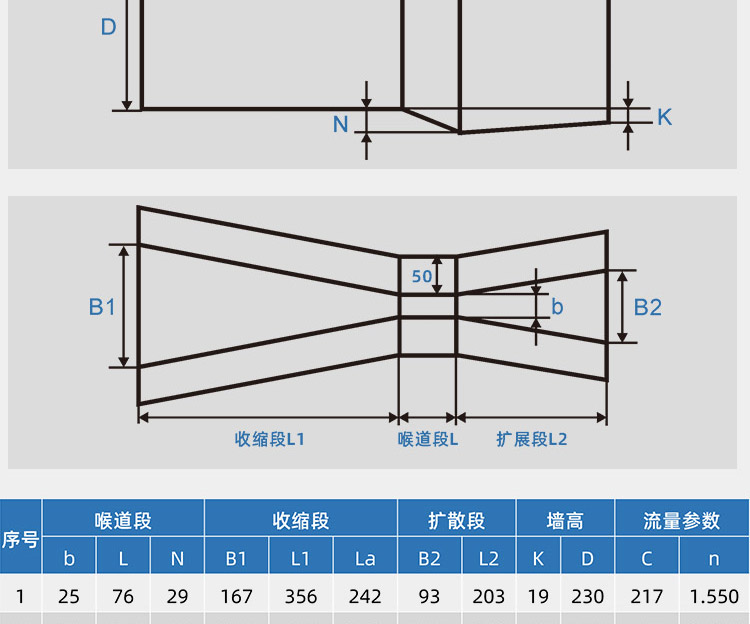 超聲波明渠流量計