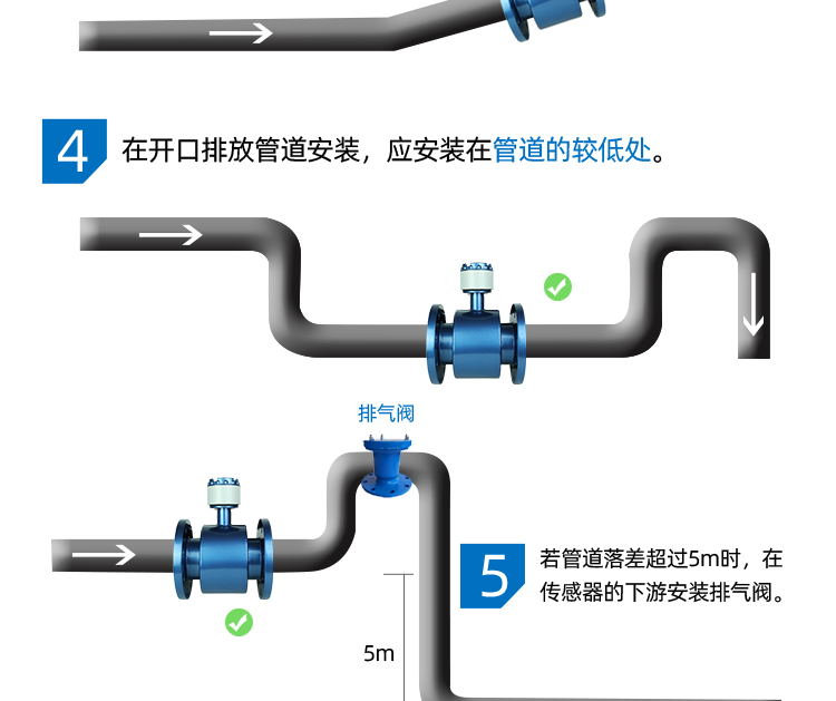 DN400分體型電磁流量計(jì)