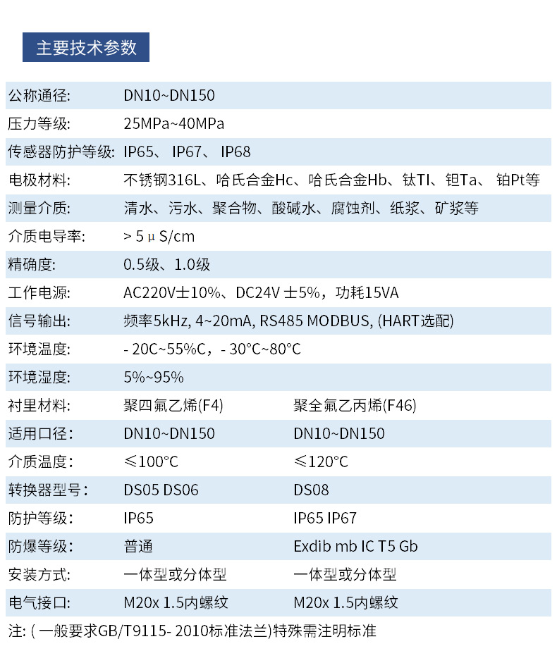 高壓電磁流量計